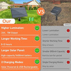 200FT Solar String Lights Outdoor Waterproof, ST38 LED Lights String - Image 2