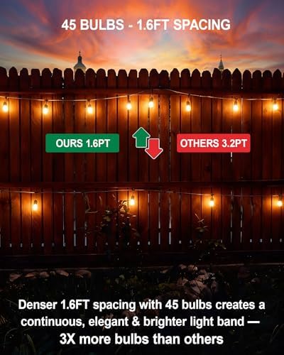 Gmnee 75FT Outdoor String Lights for Patio, Balcony & Porch, Backyard - Image 2