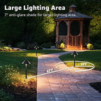 SUNVIE 4-Pack 7" Low Voltage Path Lights Black Aluminum, Conical Hat Design - Image 4