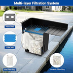 NFESOLAR Pond Waterfall Spillway Kit for Ponds Streams up to 3,000 Gallons - Image 2