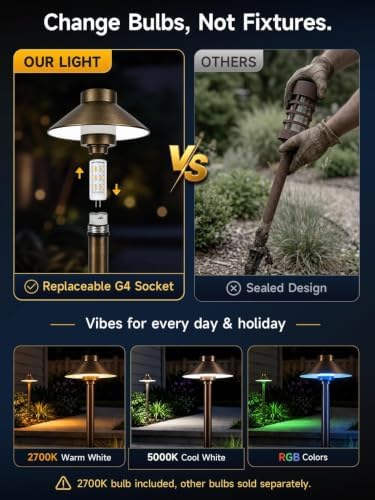Gardenreet Solid Brass Low Voltage Hat-Top Path Light, Bronze G4 2700K 12Pk - Image 4