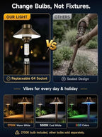 Gardenreet Solid Brass Low Voltage Hat-Top Path Light, Bronze, G4 2700K 4Pk - Image 4