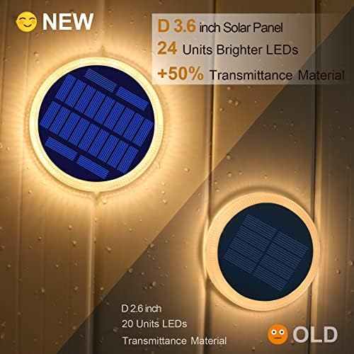 YiLaie Solar Step Dock Deck Stair Stick on Lights for Outside Solar Powered - Image 3