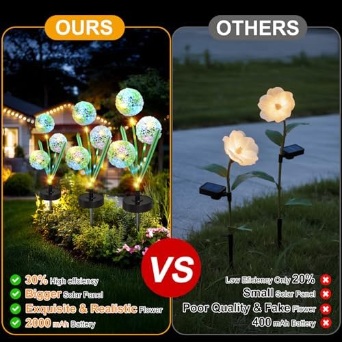 Solar Lights Outdoor, Dual Use Flower Lights with 40H Runtime - Image 2