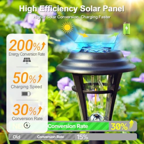 LETMY Solar Pathway Lights Outdoor, 8 Pack Solar Garden Lights Outdoor Waterproof, Auto On/Off Solar Powered Landscape Path Lights, Outdoor Solar Lights for Yard Lawn Patio Walkway Driveway - Image 2