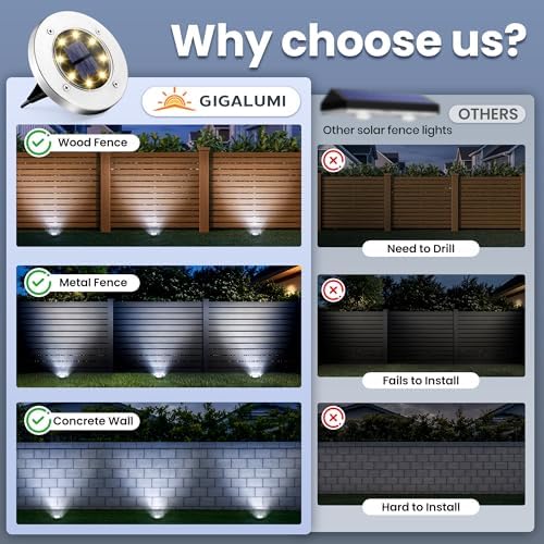 GIGALUMI Solar In-Ground Fence Lights Waterproof 16 Pack Cool White - Image 3