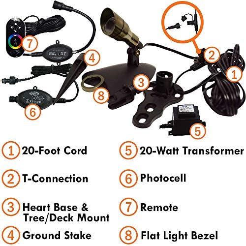 Ignite 3 Watt RGB Brass LED Spotlight Kit with Transformer & Remote - Image 2