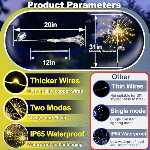 Anordsem Solar Lights Outdoor Waterproof: 4 Pack Garden Light - Bendable Copper Wire with 120 LED Firework Beads - DIY Warm Fun Decoration for Yard Patio - Twinkle Sparkler Gifts for Women Wife - Image 4