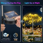 4-Pack Solar Firework Lights for Outside Waterproof Garden Fairy Lights - Image 5