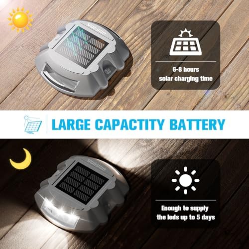 VOLISUN Solar Deck Driveway Dock Lights,Solar Pathway Lights,White 20 Pack - Image 3