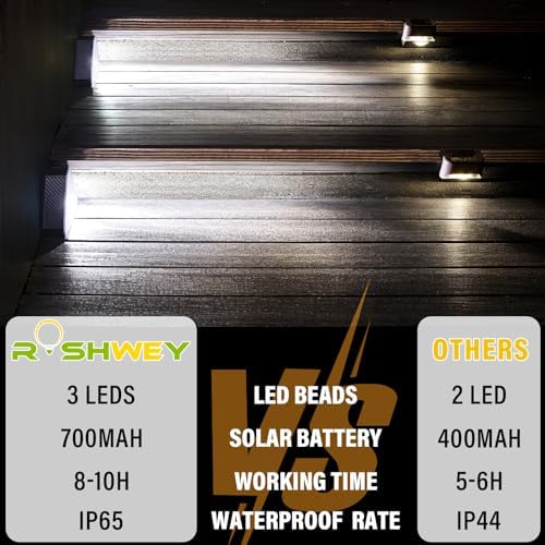 ROSHWEY Solar Step Lights for Outside Waterproof, 8 Pack Outdoor Deck Steps Lights, Triangle Solar Stair Light for Outside, Front Porch, Dock, Backyard, Path, Walkway, Patio Decor, Cool White - Image 6