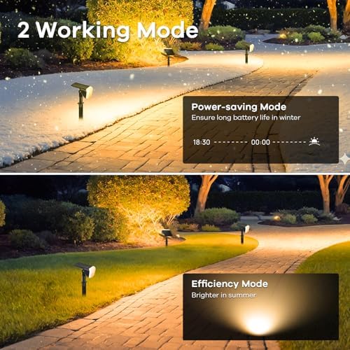 Linkind Solar Spot Lights Outdoor Waterproof Floodlight Warm White 8 Pack - Image 3