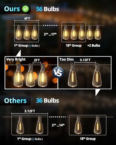 Outdoor String Lights 120FT, Outdoor Party Light with 58 Edison Lights Bulb - Image 3