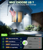 LETMY 6 Pack Solar Spot Lights Outdoor, 104 LED Solar Spotlights, IP65 Waterproof Solar Powered Outdoor Lights, Auto On/Off, Solar Lights Outdoor for Yard, Garden, Patio, Wall, Tree & Flag, Cool White - Image 4