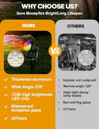 12W RGBW Color Changing Landscape Lights - Low Voltage LED Landscape Lighting, Remote Control Spotlight Outdoor Waterproof Garden Pathway Halloween Christmas Spot Lights, 4 Pack with Connector - Image 3