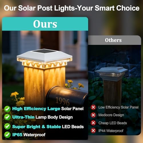 Brightever 4x4 Solar Post Cap Lights, 12 Pack White Solar Post Cap Lights - Image 4