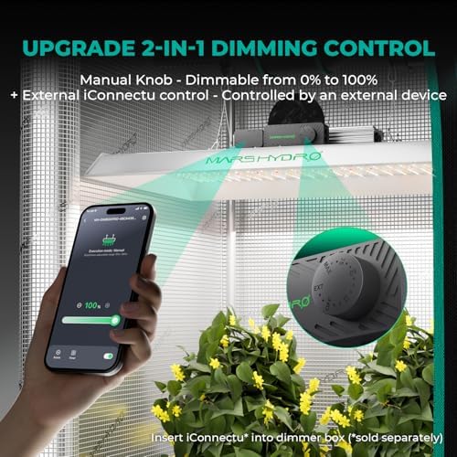 MARS HYDRO 300W TSL2000 Led Grow Lights for Indoor Plants - Image 2