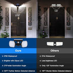 EMANER Motion Lights Solar Powered, Outdoor Flood Lights Stay On or Motion On/Off, Dusk to Dawn Security Solar Light, Covers up to 40ft Distance Landscape Spotlights for Garden Backyard Path, 8-Pack - Image 5