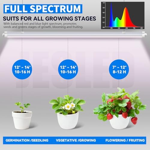 JESLED Waterproof T8 Grow Lights, 3FT Full Spectrum Pinkish White, 2Packs - Image 6