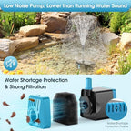 Antfraer Solar Pond Filter with Water Pump, 10W Solar Pond Pump with 6.6FT PVC Tubing/16.5FT Cord, Pond Filter Box for Outdoor Small Pond Waterfall Garden Bird Bath Water Clear - Image 4