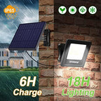 intelamp 4400mAh Solar Flood Lights 1 Pack Outdoor Solar Security Light - Image 4
