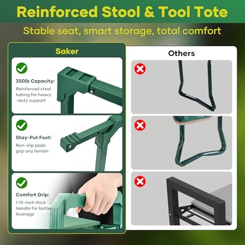 Saker Garden Kneeler and Seat Foldable Gardening Stool with Extendable Legs - Image 6