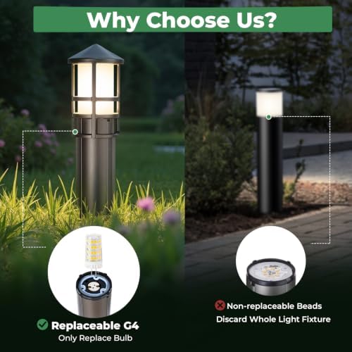 Gardencoin Low Voltage Landscape Pathway Lights, Replaceable G4 Bulb 12V 4W 2700K Outdoor LED Landscape Lighting, Aluminum Waterproof Walkway Lighting, Bollard Path Lights Wired, Bronze 6 Pack - Image 3