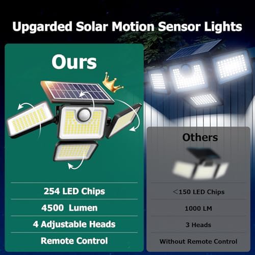4500LM Solar Lights Outdoor, 4 Adjustable Heads Motion Sensor Lights, 3 Modes, 6500K, IP65 Waterproof Solar Security Wall Lights, Remote Control Flood Lights, Garden, Outside, Backyard, 2 Pack - Image 2
