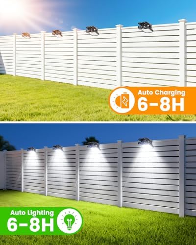 Clip-On Solar Lights Outdoor, Motion Sensor, 6 Pack, Black - Image 5