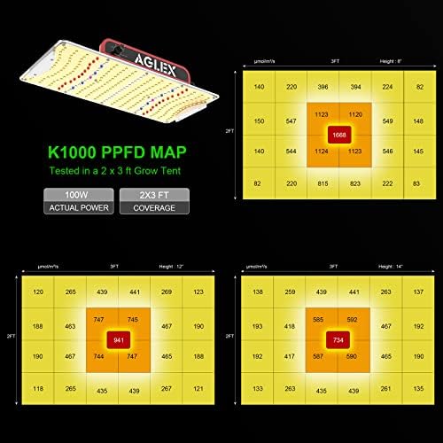 AGLEX K1000 LED Grow Light, Grow Light with Daisy Chain & Dimmable, Full Spectrum Plant Grow Lights for Hydroponic Indoor Plants Seeding - Image 4