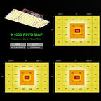 AGLEX K1000 LED Grow Light, Grow Light with Daisy Chain & Dimmable, Full Spectrum Plant Grow Lights for Hydroponic Indoor Plants Seeding - Image 4