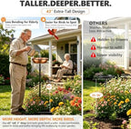 3" Deep 43" Tall Metal Bird Bath for Outside, Birdbath for Outdoors - Image 3