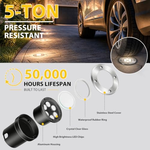 JESLED 12 Pack Outdoor Landscape Lights, Low Voltage In Ground Well Lights - Image 5