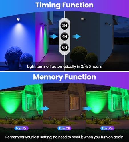 MEIKEE 15W RGBW LED Landscape Spotlights with Remote and 4.9FT Cord - Image 6
