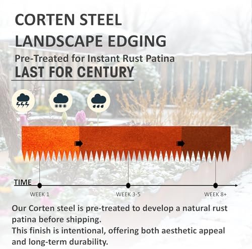 20ft. 6-Pack Cor-Ten Steel Landscape Edging - 40" L x 8" H Lawn Edging with 6 Stakes, Hammer-in Metal Garden Border for Landscaping, Lawn & Yard (Rusted) - Image 4