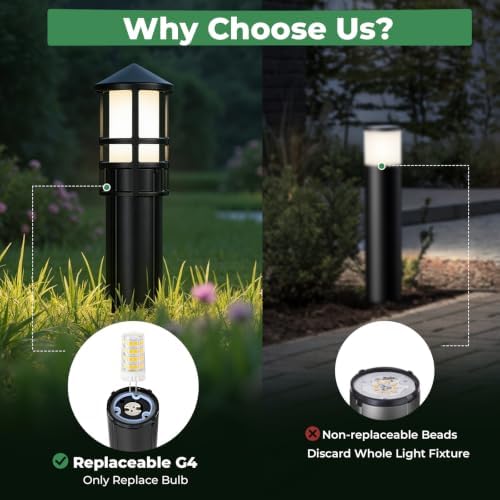 Gardencoin Low Voltage Landscape Pathway Lights, Replaceable G4 Bulb 12V 4W 2700K Outdoor LED Landscape Lighting, Aluminum Waterproof Walkway Lighting, Bollard Path Lights Wired, Black 6 Pack - Image 3