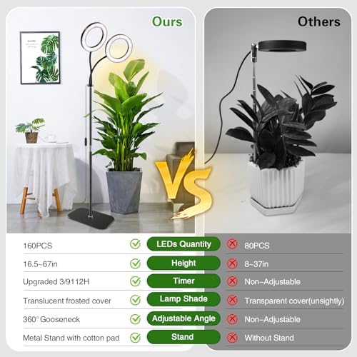 68" Full Spectrum Floor Grow Light with Stand for Tall&Large Indoor Plants - Image 6