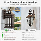 Outside Lights for House with Motion Sensor, Oil Rubbed Bronze - Image 6