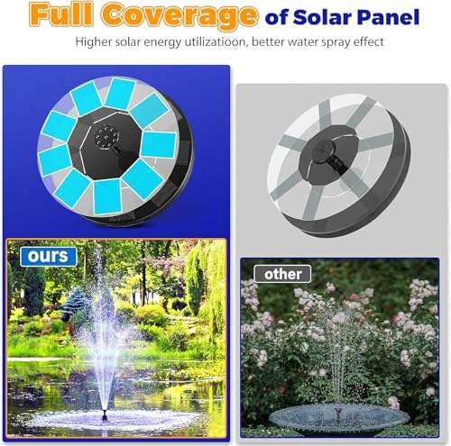 Solar Fountain Pump, 2026 Updated 2.5W Solar Powered Water Fountain with 6 Replacement Nozzles, Floating Solar Fountain for Bird Bath, Pond, Pool, Garden and Backyard - Image 4