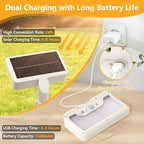 Clip On Solar Motion Lights Outdoor,360°Rotatable Fence Lights(2Pack,6000K) - Image 4