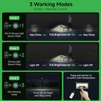 Solar Motion Sensor Pathway Lights - Warm & Daylight Selectable Path Light 3 Modes, IP65 Waterproof Black LED Garden Lighting with Remote Control for Outside Landscape Walkway (4 Pack) - Image 6