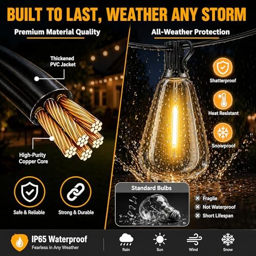 Solar Lights Outdoor Waterproof: ST38 50FT 15M Patio Lights Shatterproof Bulbs - Solar Powered & USB Charging- Remote Control 3 Light Modes Dimmable Solar Light - Garden Camping Backyard - Image 7