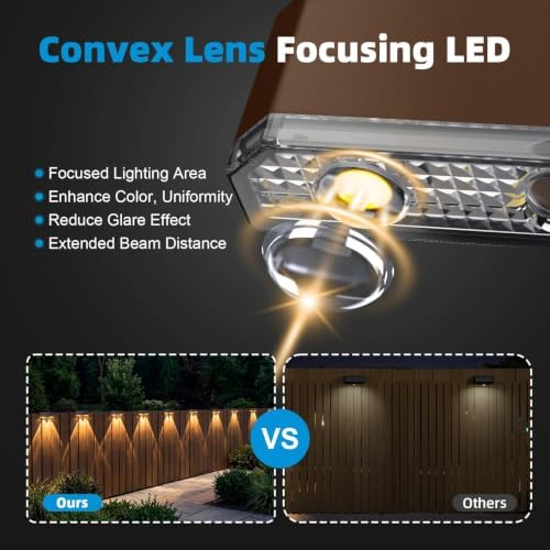Peasur 12 Pack Solar Fence Lights Outdoor,Deck Light Solar Powered, IP65 Waterproof Led Riling Solar Lights Brown Frame for Outside Yard Step, Wram White - Image 2