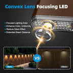 Peasur 12 Pack Solar Fence Lights Outdoor,Deck Light Solar Powered, IP65 Waterproof Led Riling Solar Lights Brown Frame for Outside Yard Step, Wram White - Image 2