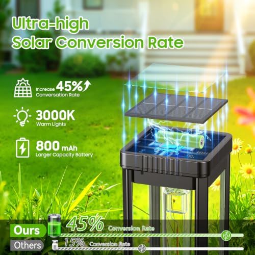 KOOPER Taller Solar Pathway Lights Outdoor, 8 Pack Upgraded Brighter Solar Garden Lights Solar Powered, Up to 15 Hours Outdoor Solar Lights for Yard Landscape Walkway Driveway Sidewalk (Warm White) - Image 6