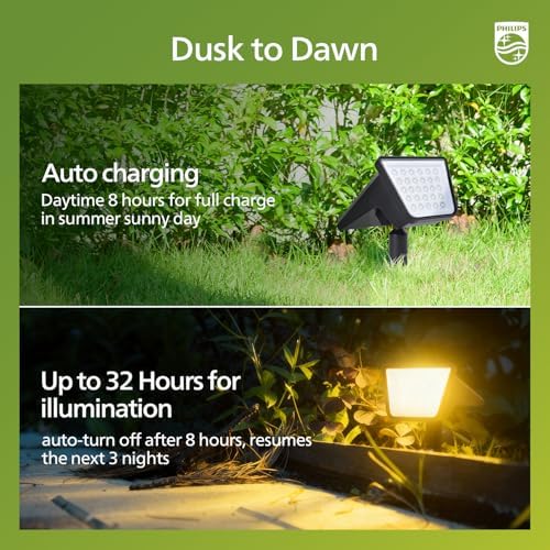 Philips ODS TianZi Path 30K 6PK US - Image 5