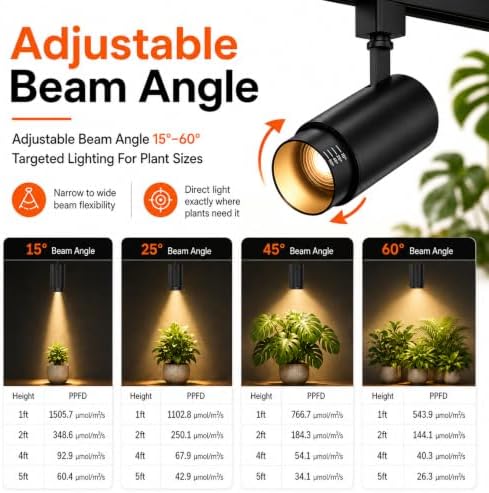 3 CCT LED Track Grow Lights for Indoor Plants, 4x35W, 2 Rails, Black - Image 3