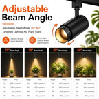 3 CCT LED Track Grow Lights for Indoor Plants, 4x35W, 2 Rails, Black - Image 3