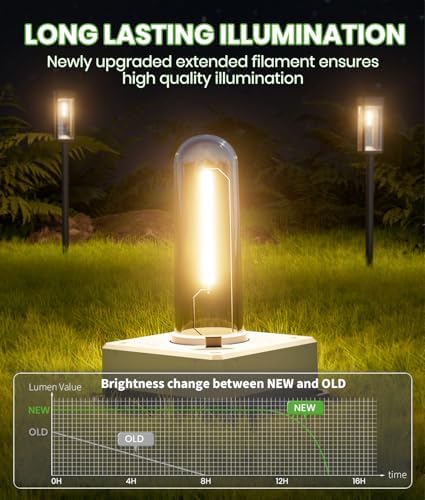 BITPOTT Driveway Solar Lights, 8 Pack, 3 Heights, Warm White, IP65 - Image 2