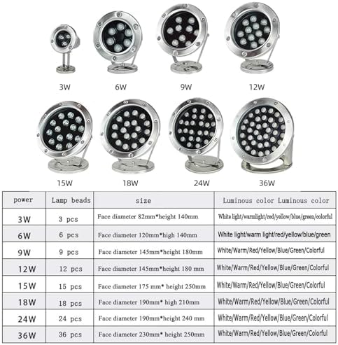 LED Underwater Pond Light - RGB Submersible LED Pool Lights, IP68 Stainless Steel Pond Fountain Lamp, AC 24V Low Voltage Pool Lighting Lights, 360° Adjustable Angle - Image 2